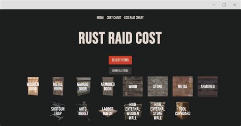 rust sheet metal door raid cost|reinforced window rust raid cost.